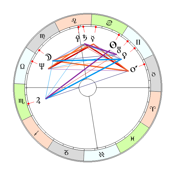 Rzekoma obserwacja UFO przez Kennetha Arnolda