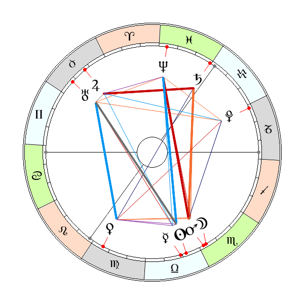 Wybory 15.X.23: g. 21.