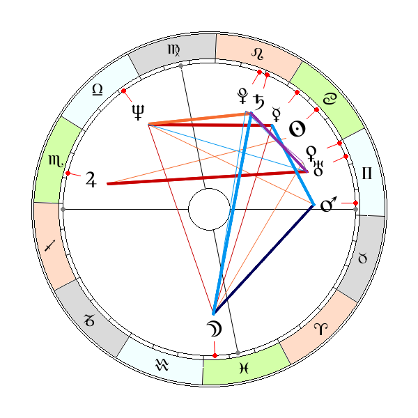 Rzekomy upadek UFO w Roswell