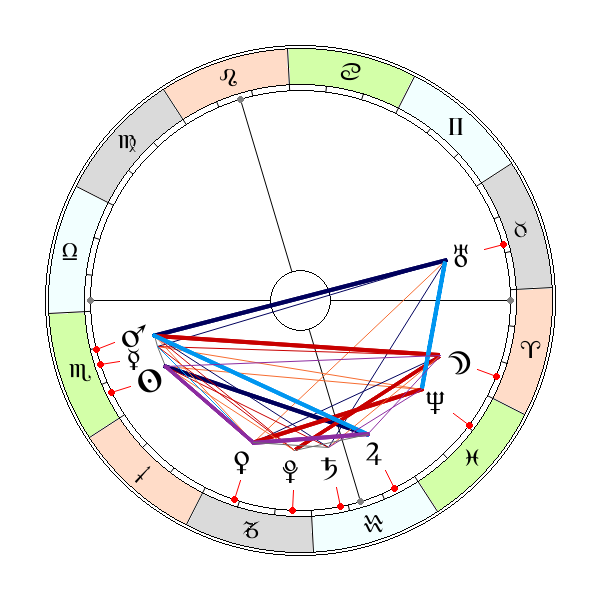 Zestrzelenie Kosmos-1408