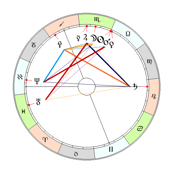 Zjawiska progowe, artykuł