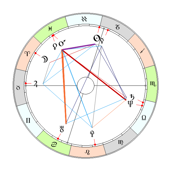 Dwight Eisenhower zaprzysiężony prezydentem USA