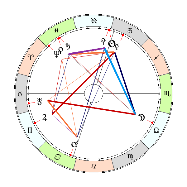 Zaprzysiężenie D. Trumpa