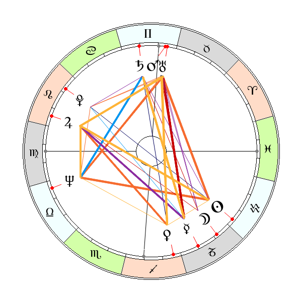 Klaus Nomi (Klaus Sperber)