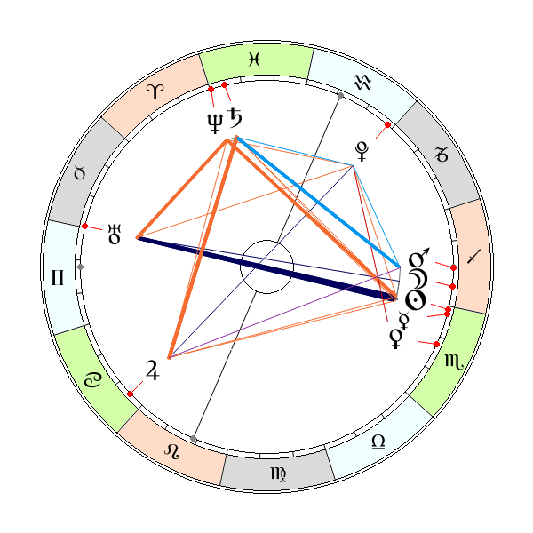 28-punktowy amerykański plan pokojowy dla Ukrainy, przez Axios.com