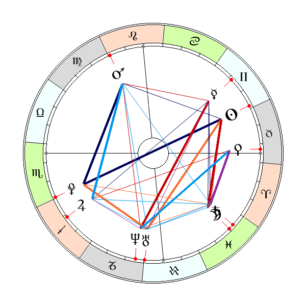 JavaScript, początek pn. Mocha, przez Brendan Eich