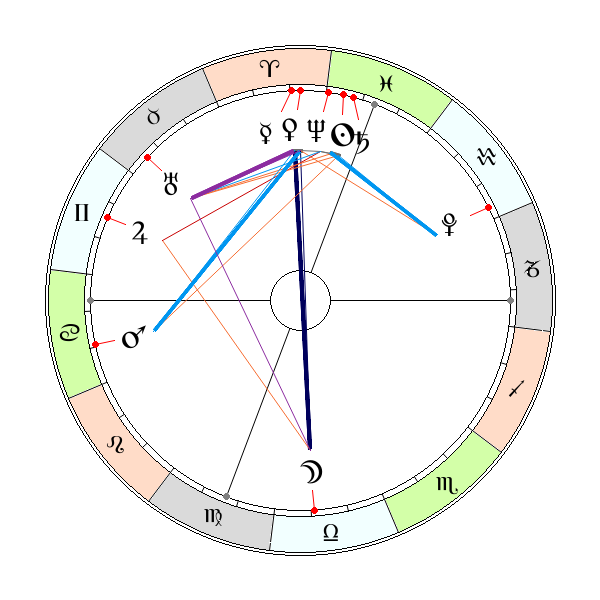 Signal Gate: wyciek z tajnej narady oficjeli USA