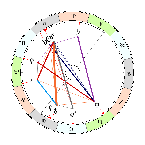 Jurij Andropow zostaje szefem KGB