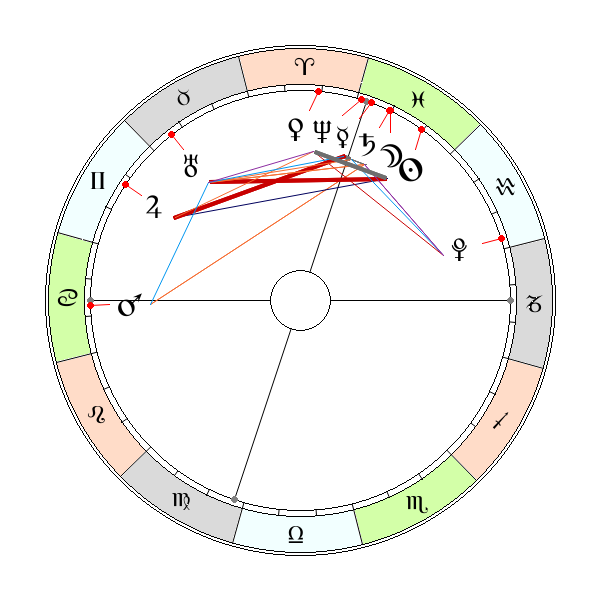 Trump przerywa rozmowę z Zełeńskim