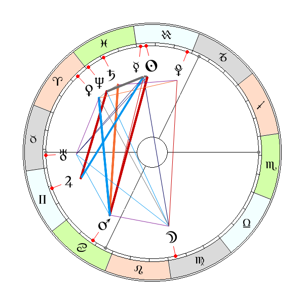 atak terrorystyczny na Półkrzyżu - pełnia z Uranem