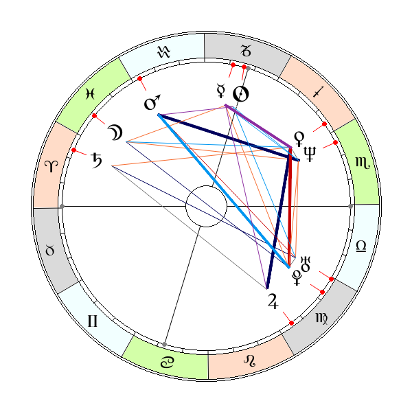 Dubček 1. sekretarzem, początek Praskiej Wiosny