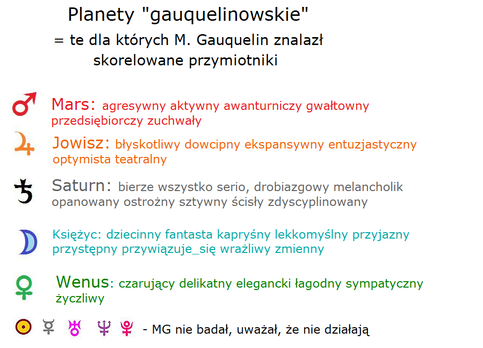 wstep do typow plan.